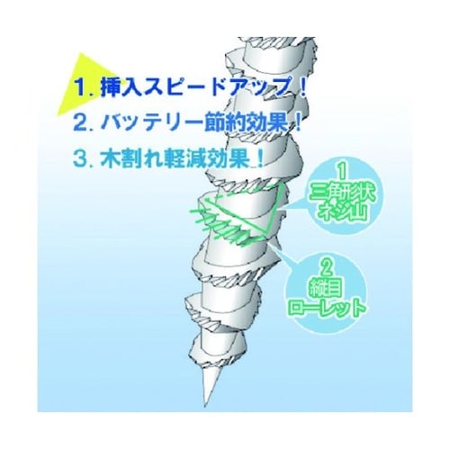 ���́@�s�q�R�[�X�X���b�h