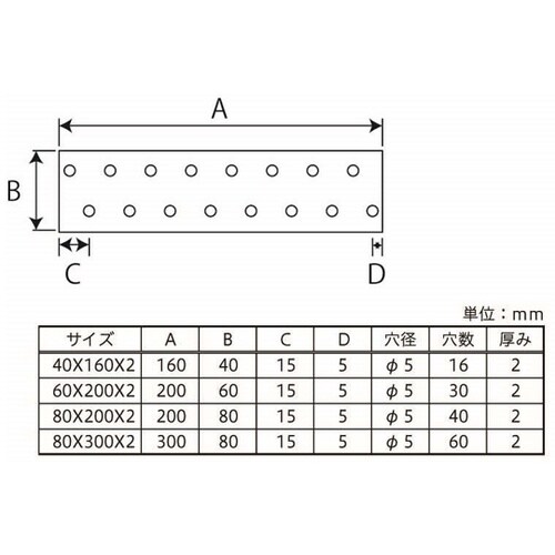 �f�|�B���v���[�g