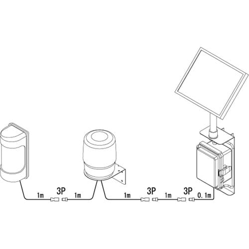 �ȈՎԗ����o�Ɍx�����i�\�[���[���j