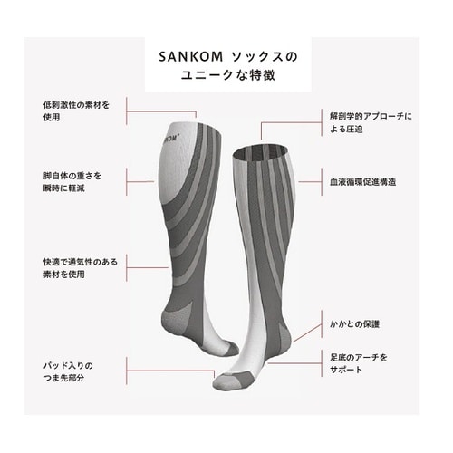 �p�e���g�R���v���b�V�������C�g�\�b�N�X