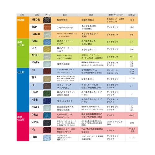 �P�����_�C�������h�X�v���[