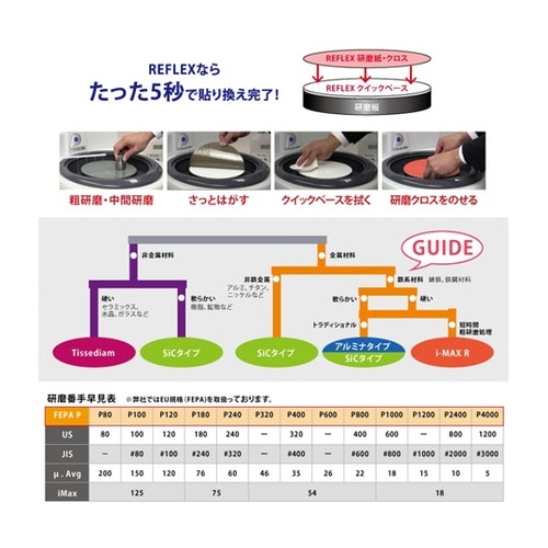 �r���b�ϐ��������@�q�d�e�k�d�w��p