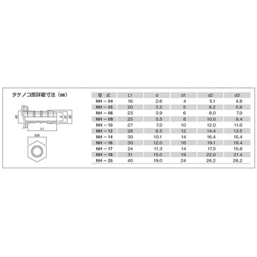 TEFEN ナイロン66 タケノコ継手