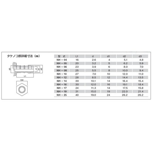 TEFEN ナイロン66 タケノコ継手