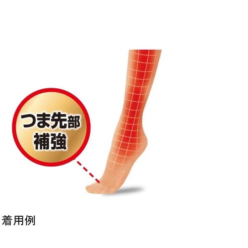 スリムウォーク メディカルリンパストッキ