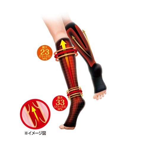 スリムウォーク メディカルリンパショート