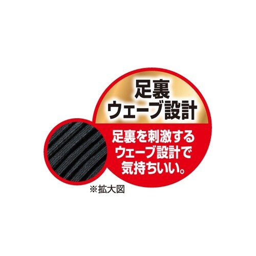 スリムウォーク メディカルリンパショート