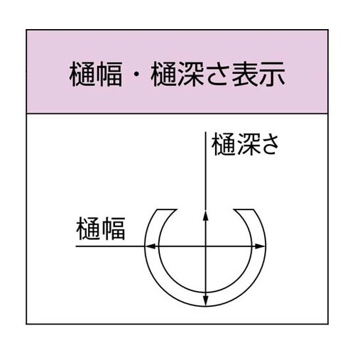 ���q�b�|�s���h���[���i���ړI�^�C�v�j