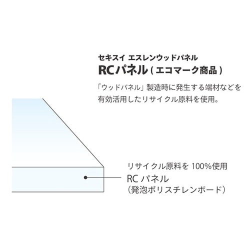 セキスイ RCパネル