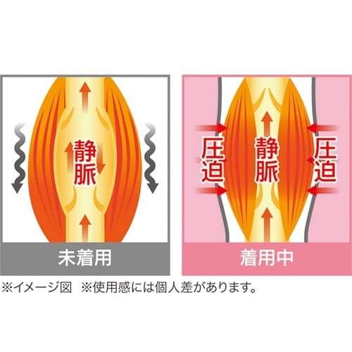 ���N�i�C���A�N�e�B�u