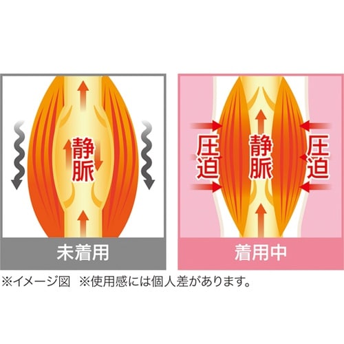 ���N�i�C���A�N�e�B�u