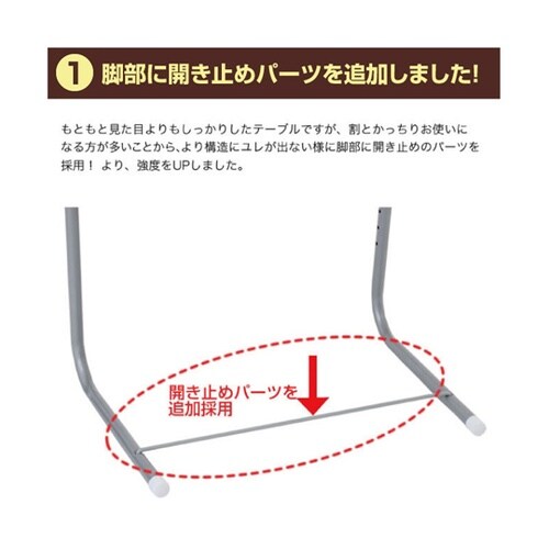 �܂肽���݃e�[�u��