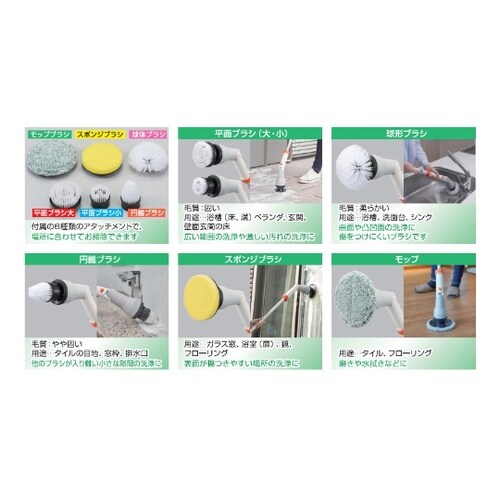 �[�d���}���`�X�N���u�u���V