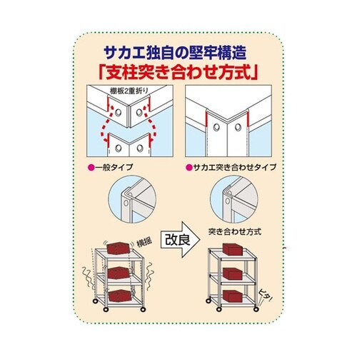 スペシャルワゴン