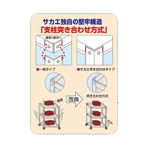 スペシャルワゴン