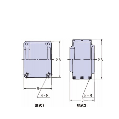 ���[���`�F�[���J�b�v�����O