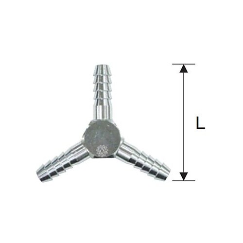 �O���W���C���g