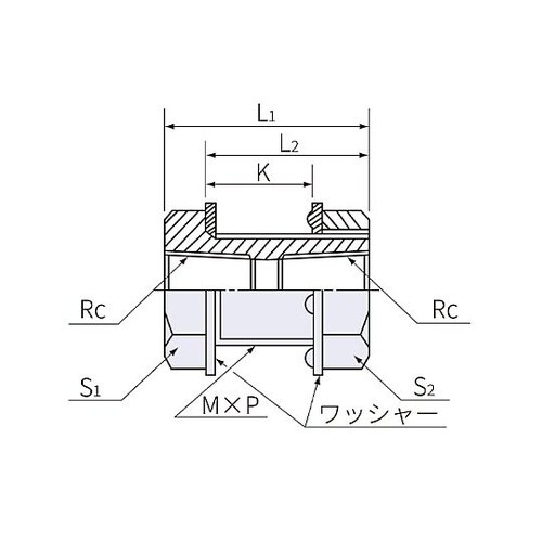 �p�l�����j�I��