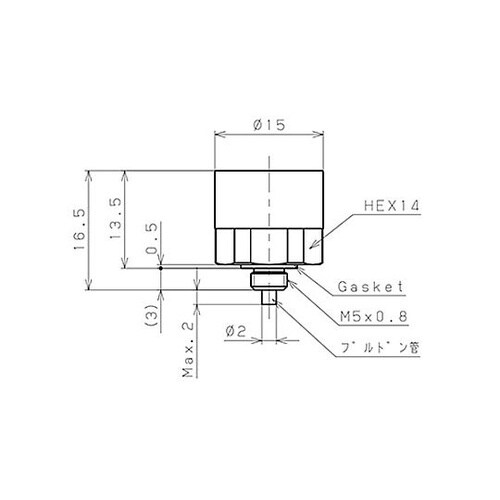 �v���b�V���[�Q�[�W