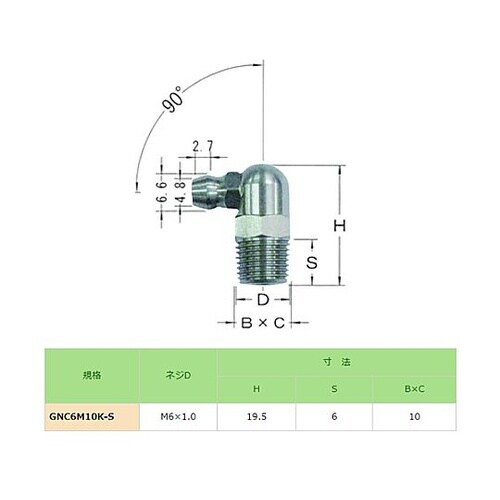 �O���[�X�j�b�v���i�X�e�����X���j