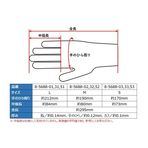 クリーンファースト ニトリル(パウダーフリー) クリーンパック 100枚入