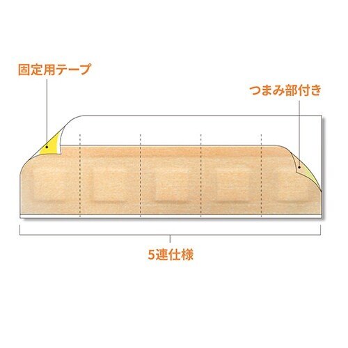 �핢�ی�ށ@�V���b�g�p�b�`