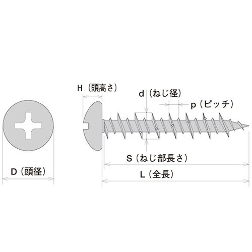 �r�X�R���i�x�O���V���o�[