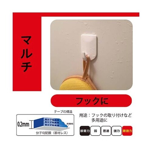 �����͗��ʃe�[�v�@�}���`