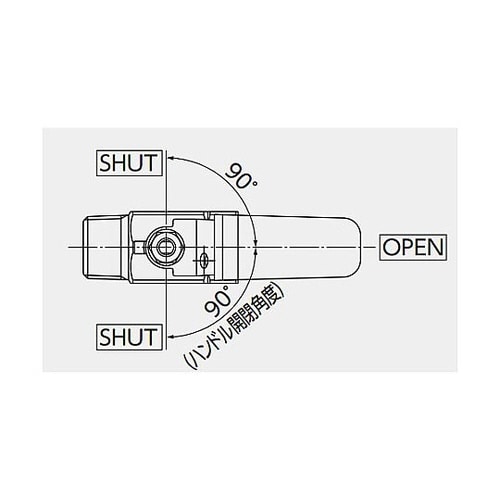 ミニボールバルブ