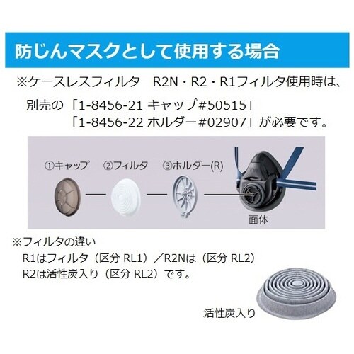 防じん・防毒両検定マスク用部品