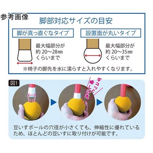 ���C�X�{�[���@�S��