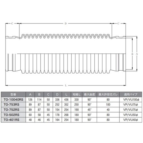 �A�L���X�W���C���g�i�ǂƊǐڑ��p�E�����S�����j