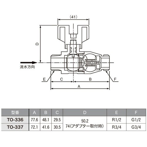 �t�~�ٕt�{�[���o���u