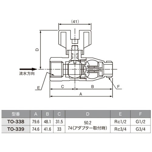 �t�~�ٕt�{�[���o���u