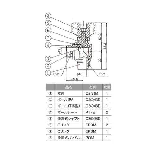 �A���O���{�[���o���u