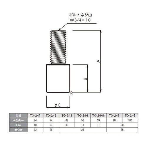 �r�t�r�R�O�S�@�A�W���X�g�r�@�d�ʗp�@�v�R�^�S