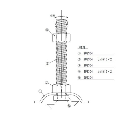 �X�e�����X�A�W���X�^�[�{���g