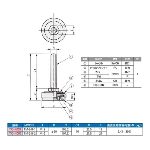 アジャスターフット