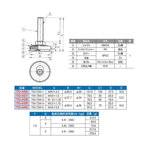 アジャスターフット(非移行性仕様)