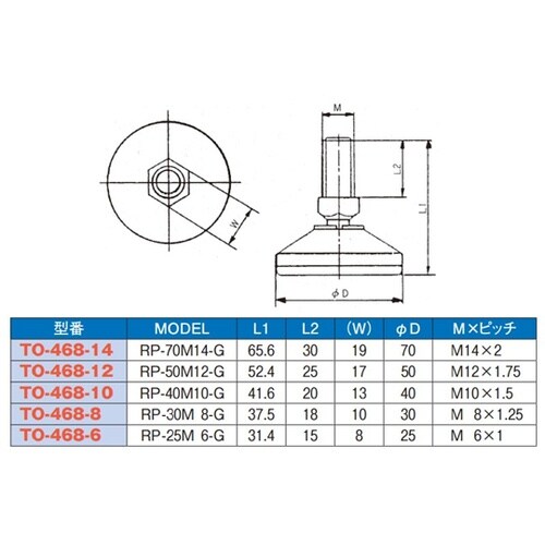 ���[�^���[�v���C��