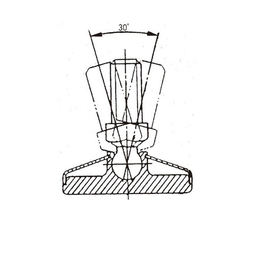 ���[�^���[�v���C��