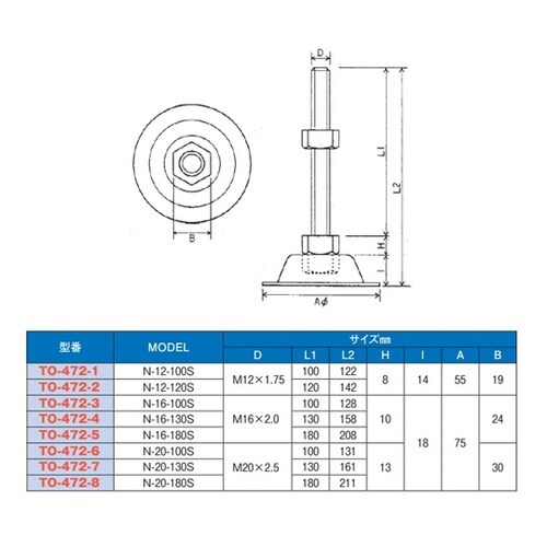 �X�e�����X�A�W���X�^�[�{���g�@�W���p