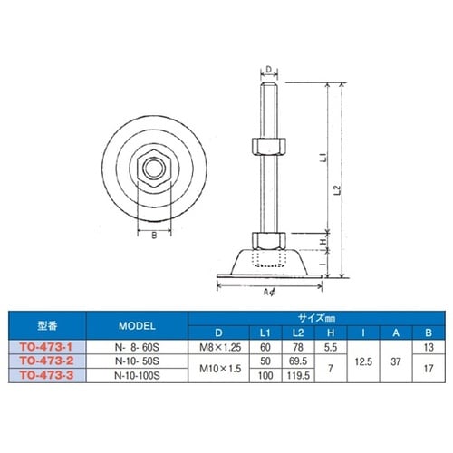 �X�e�����X�A�W���X�^�[�{���g