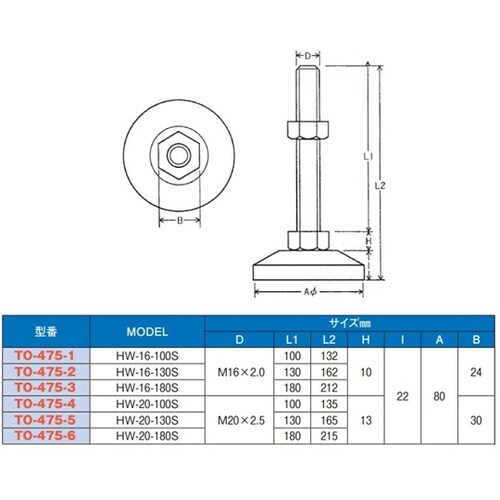 �X�e�����X�A�W���X�^�[�{���g�@�d�ʗp