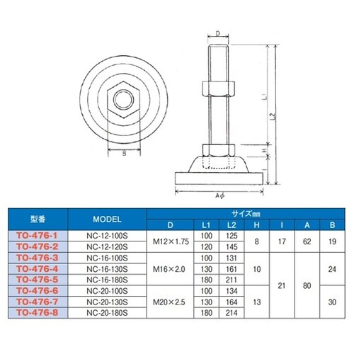 �X�e�����X�A�W���X�^�[�{���g�@�W���p