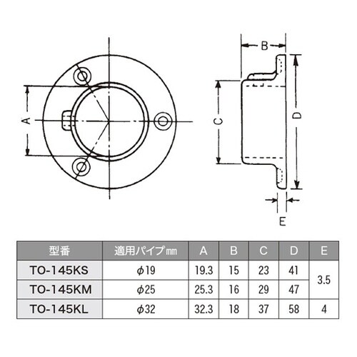 �p�C�v�\�P�b�g