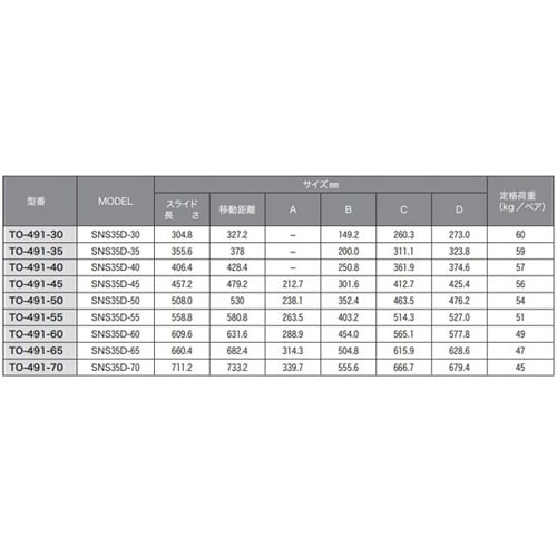 �I�[���X�e�����X�@�X���C�h���[���@���S�X���C�h