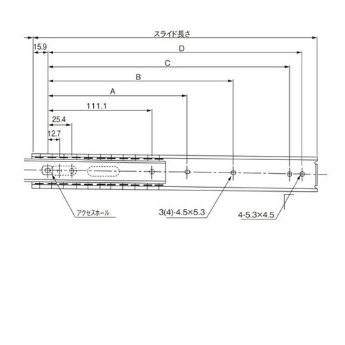 �I�[���X�e�����X�@�X���C�h���[���@���S�X���C�h