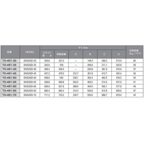 �I�[���X�e�����X�@�X���C�h���[���@���S�X���C�h