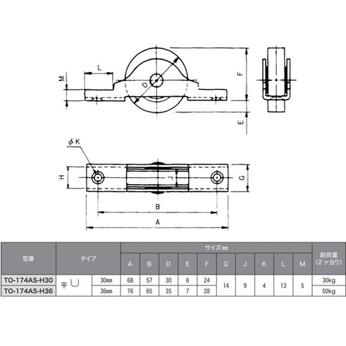 �I�[���X�e�����X�ˎ�